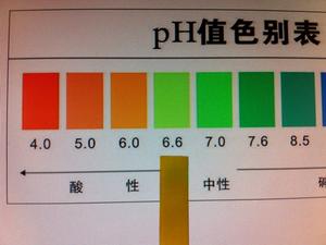 用ph试纸测定某含0.1mol/l的ch3cooh和0.1mol/l ch3coona的溶液ph