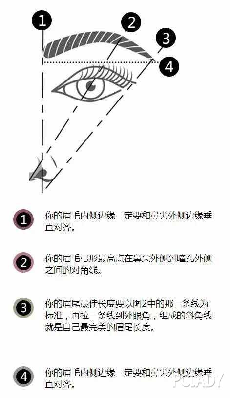 从无眉大侠到精致五官 只差一对眉毛