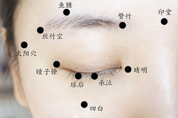 【kiko】你的眼睛 写着诗句-眼部抗老妙招